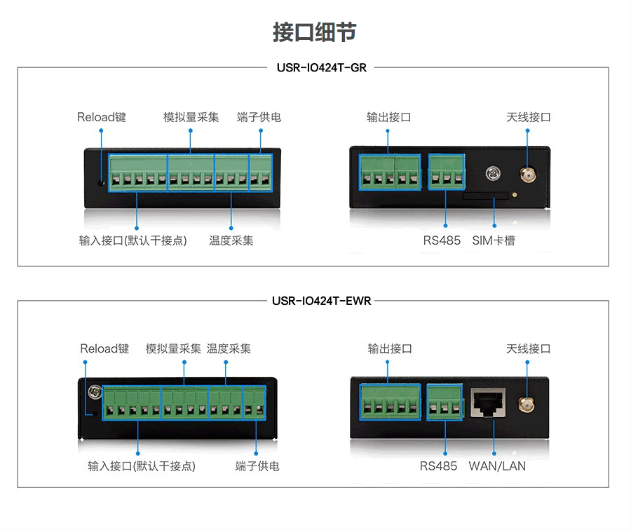 4路网络IO控制器 USR-IO424T-产品中心-南京麦趣智能科技-物联网方案提供商