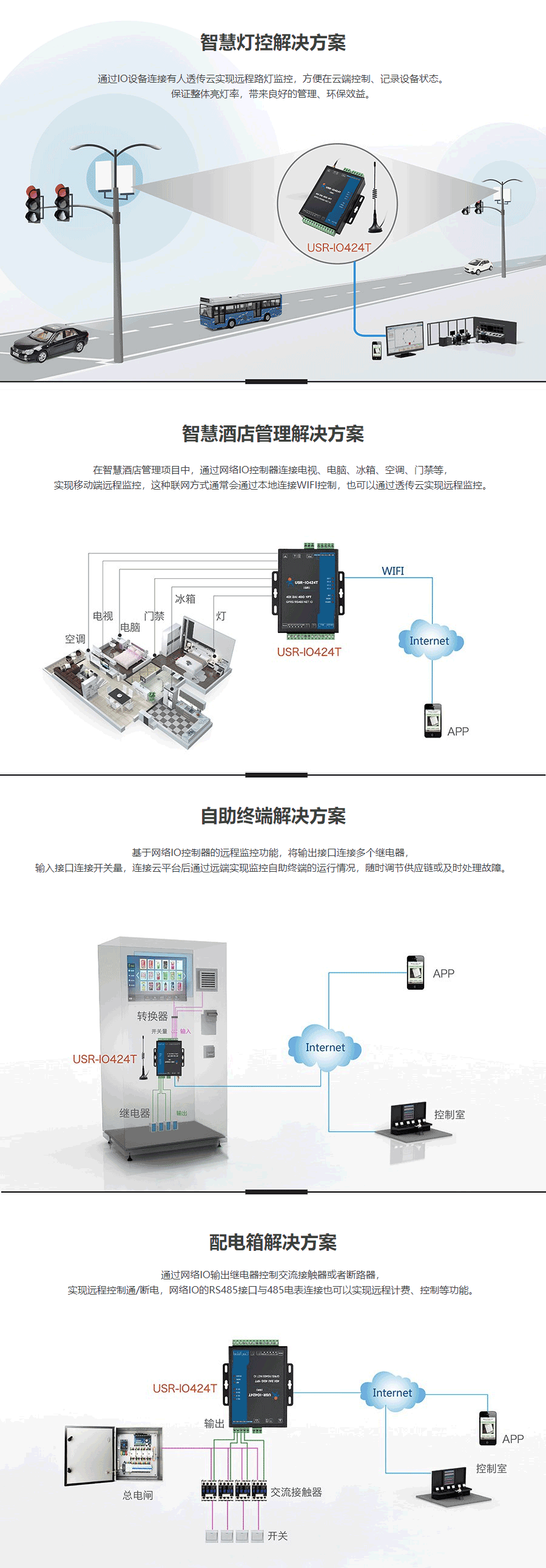 4路网络IO控制器 USR-IO424T-产品中心-南京麦趣智能科技-物联网方案提供商